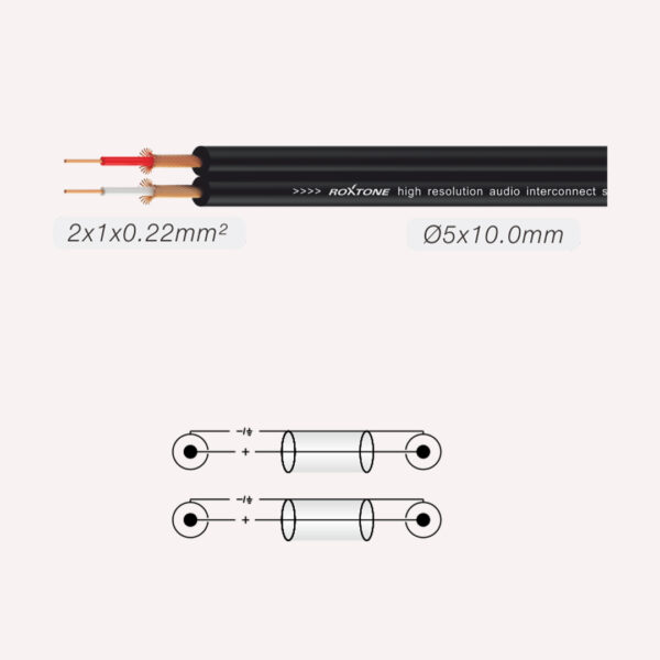 Roxtone GPTC160 Cable de audio profesional Rca Plug-Rca Plug - Imagen 3